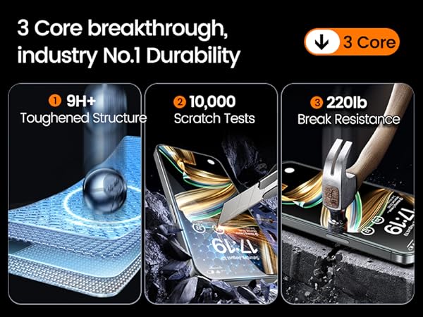 iphone 15 screen protector,Functionality,Screen protection