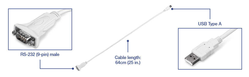 USB to Serial Converter