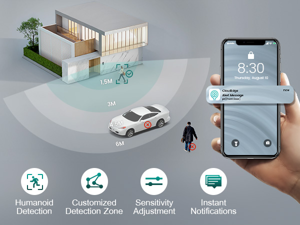 doorbell motion detection