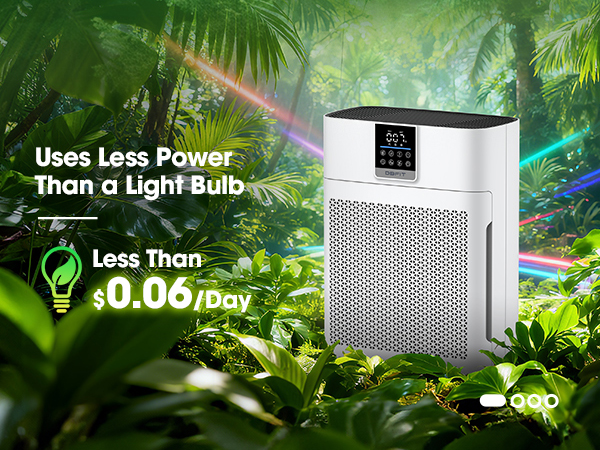 hepa air purifiers for home save Energy