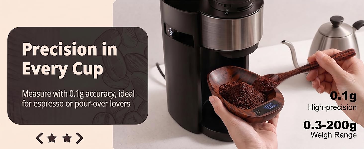 mini coffee scale