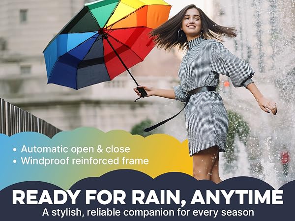 Text reads 'READY FOR RAIN, ANYTIME'. Marketing collage showing rainbow umbrella in multiple scenes - urban settings and snow. Features automatic open/close and windproof reinforced frame.