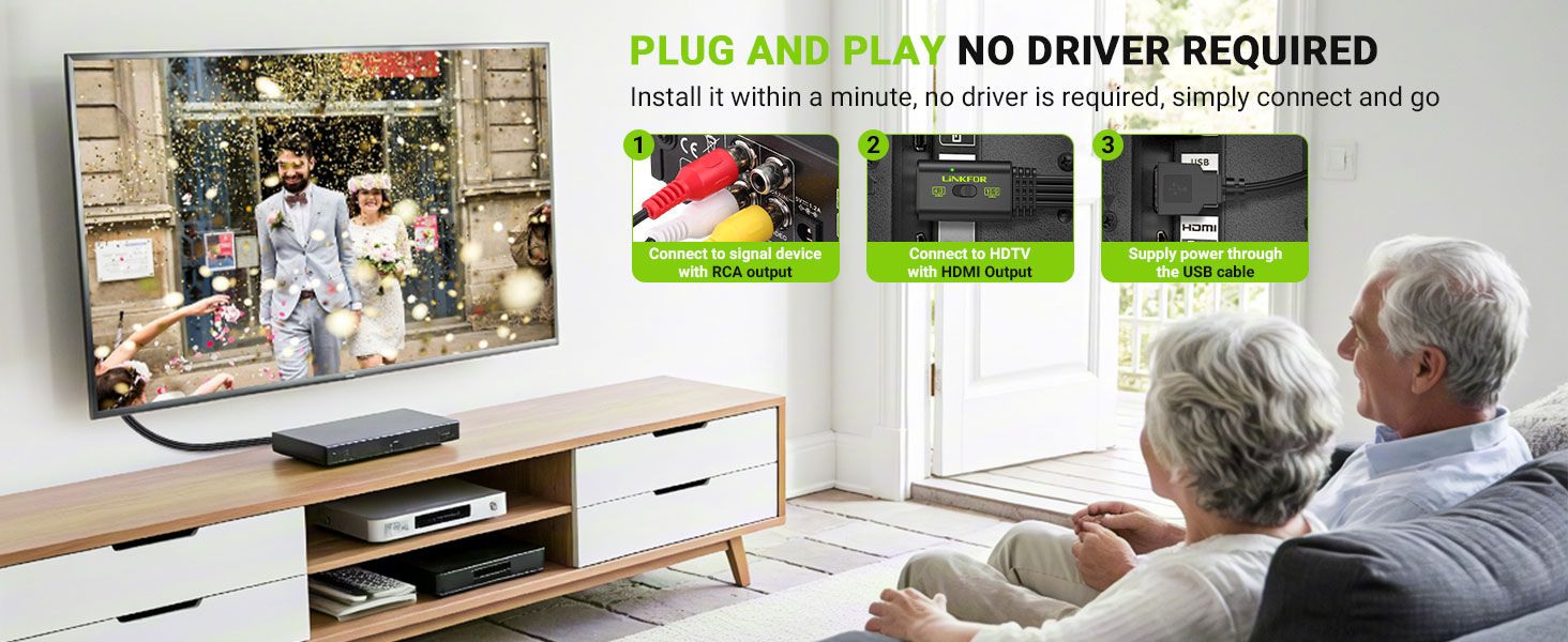 RCA to HDMI Converter