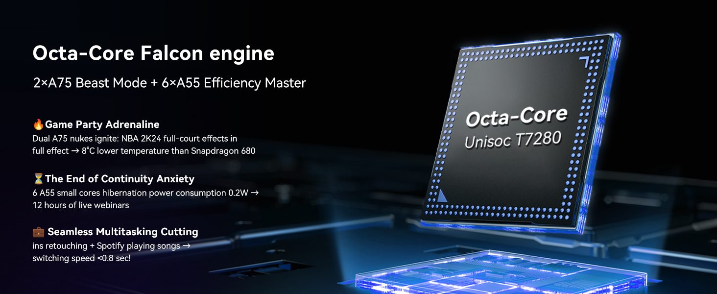 Octa-Core Processor