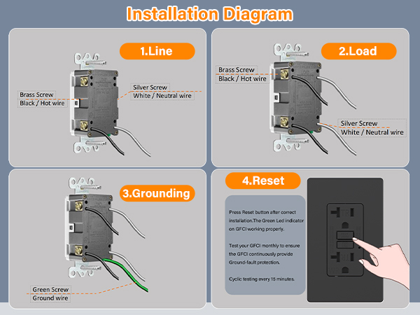 gfi electrical outlet 20 amp