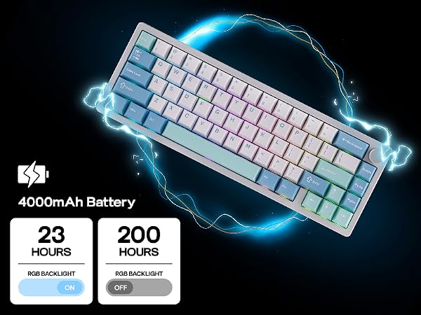 Compact wireless keyboard with RGB backlit keys and 4000mAh battery offering 23 hours backlit use or 200 hours standard use, surrounded by blue lighting effects.