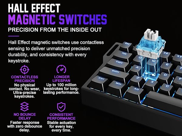 Hall Effect magnetic gaming keyboard with Rapid Trigger for competitive esports
