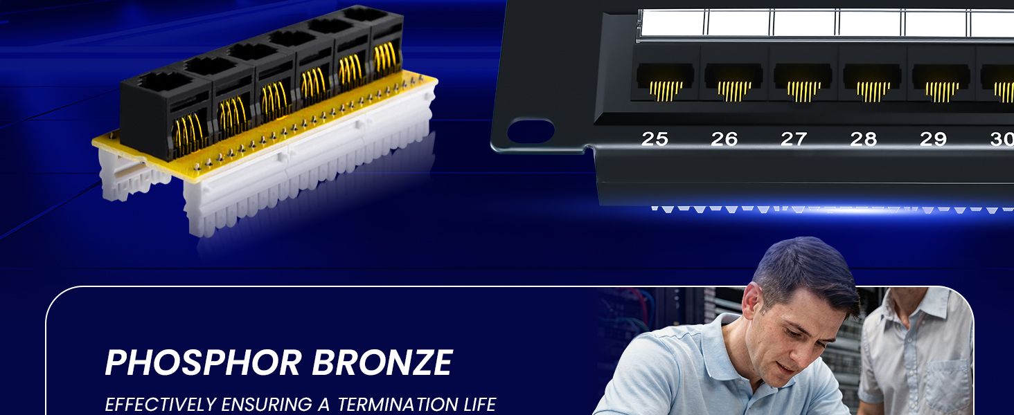 CAt6 Patch Panel