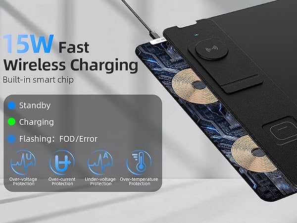 Wireless Charging Mouse Pad with Magnetic Phone Stand