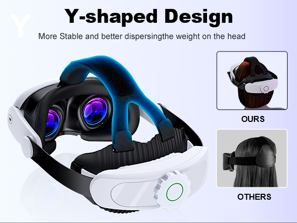 Comfortable headstrap for quest 3