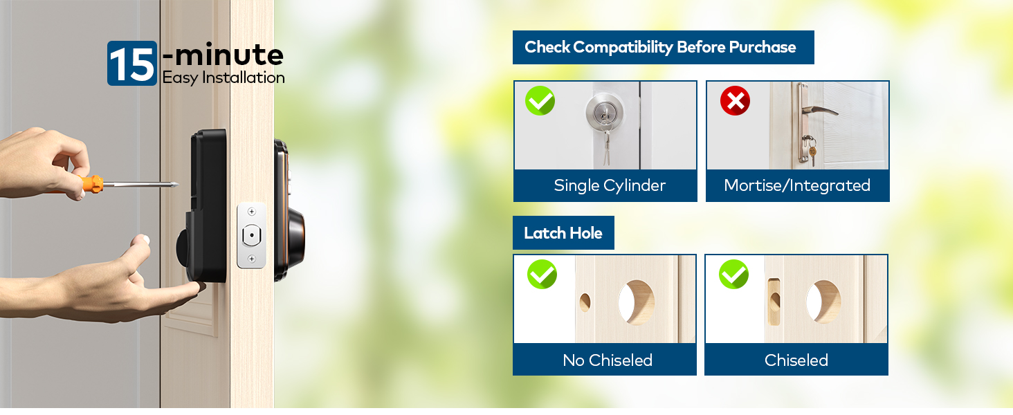 Smart door handle lock installs in minutes using one screwdriver, with no drilling required