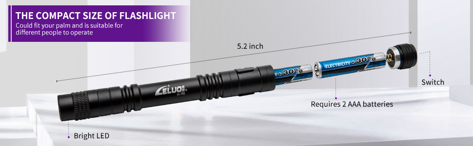 2 Pack UV Penlight Flashlight with Clip,Mini LED Handheld Tactical Pocket Torch with High Lumens