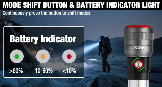 ONE BUTTON DESIGN