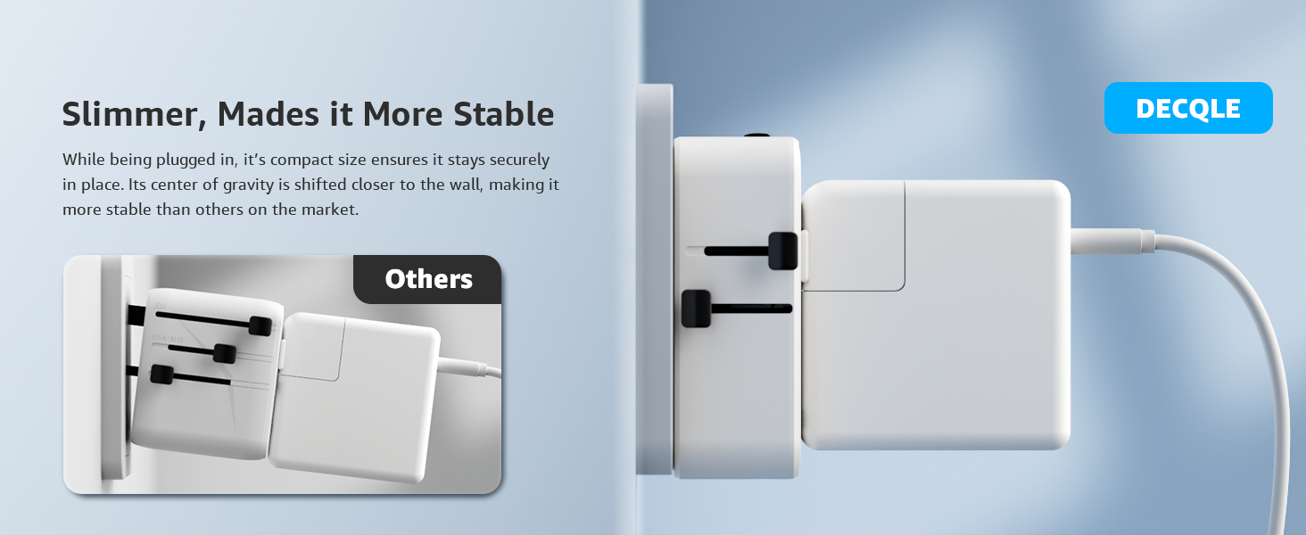 Universal Travel Adapter