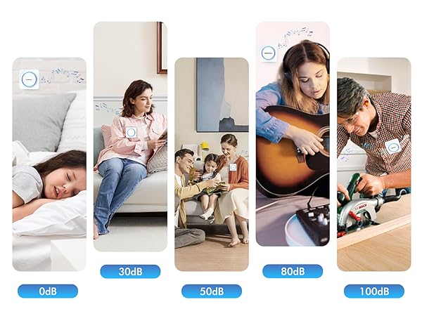 Wireless Doorbell Extender with Receiver