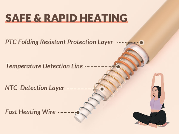 Acupressure Mat and Pillow Set