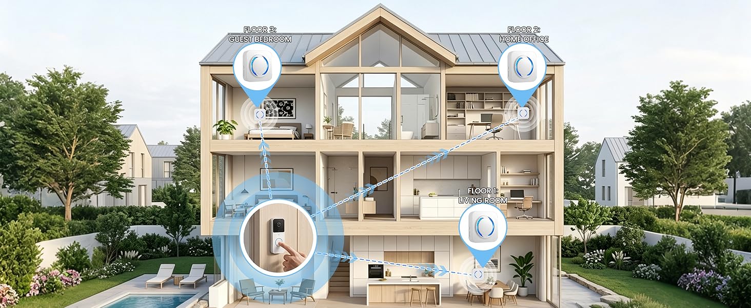 smart wireless doorbell chime