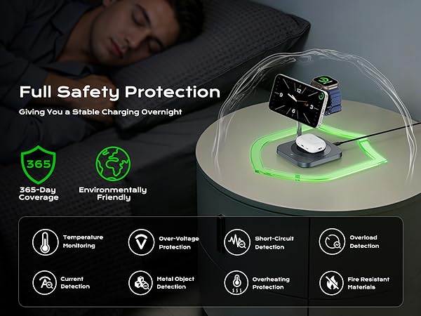 wireless iphone charger fast charging