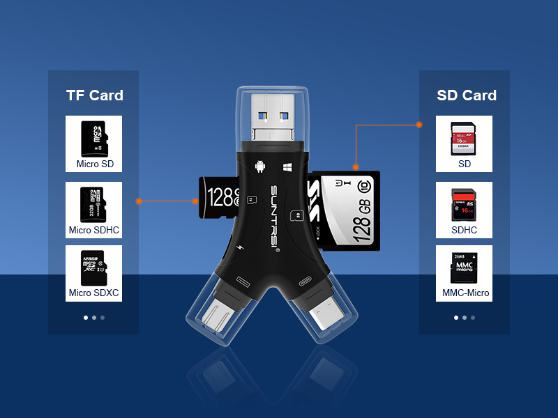 sd card reader for iPhone