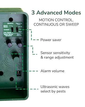 Ultrasonic Animal Repeller