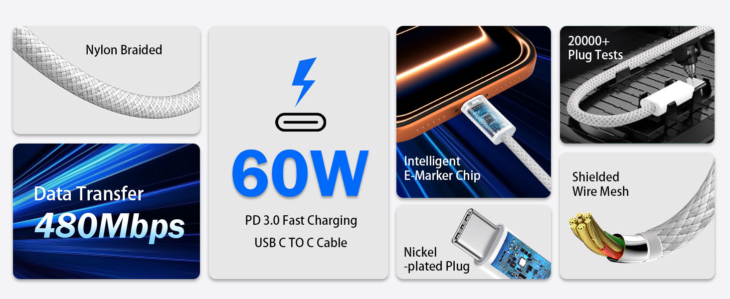 Type C Charger, 2-Pack 40W Type C Fast Charging Block with 10ft USB C Charger Cable