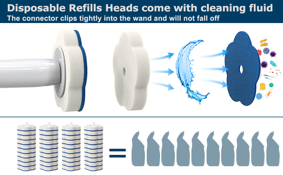 cleaning fluid