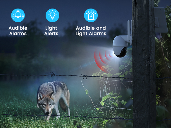 security camera no wifi needed