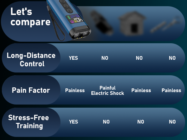 Long-Distance Control