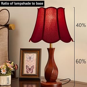 lamp shade replacement