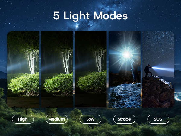EKKILOT Flashlight F24