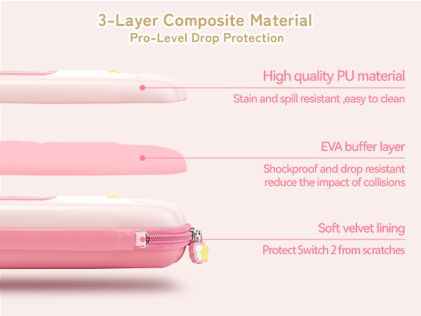 Series of product information panels with pink backgrounds showing technical specifications and features.