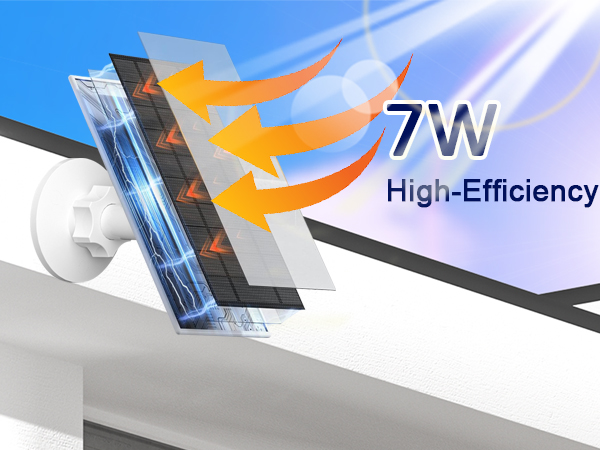 Solar Panel
