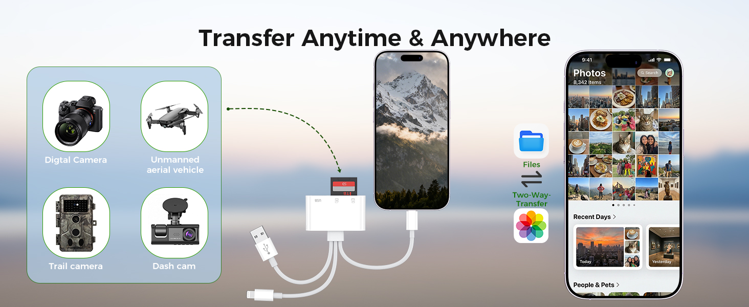 lightning to sd card camera reader