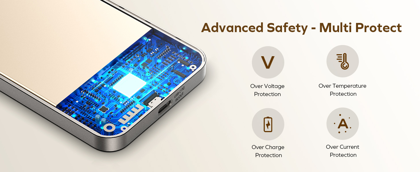 Multi Protect