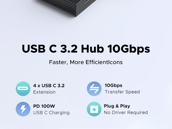 UGREEN USB C HUB 10Gbps