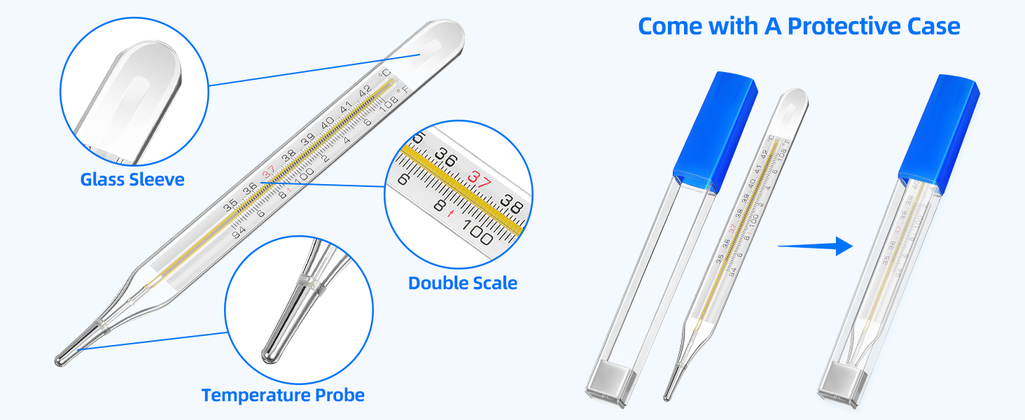 Glass Oral Temperature