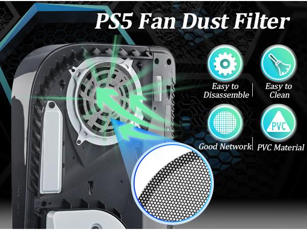 Dust Protector Cover for PS5