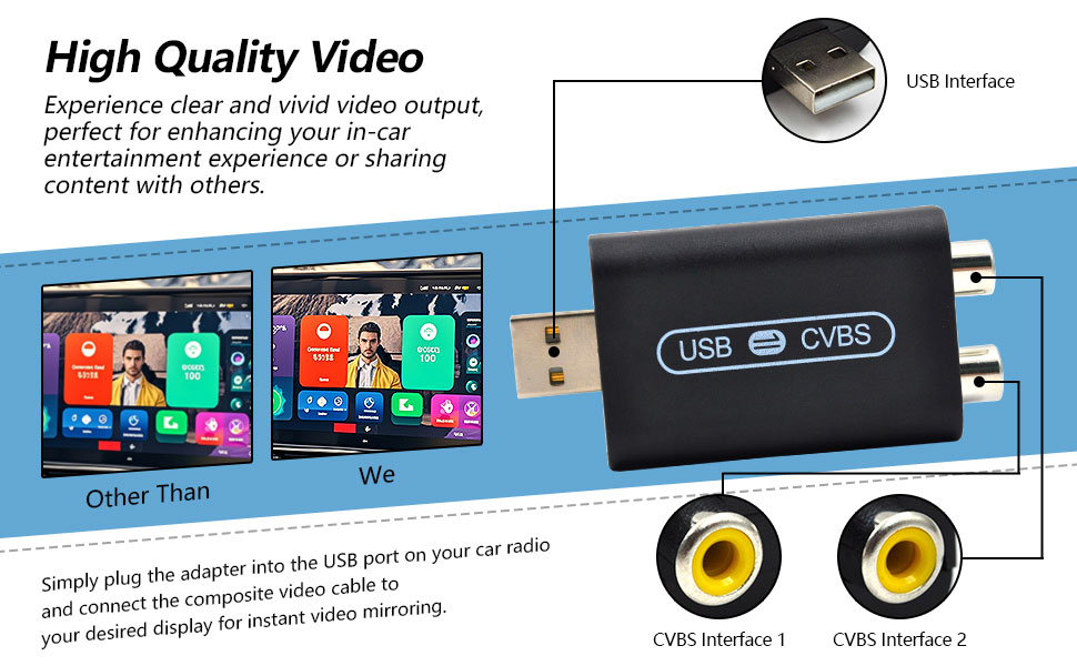 USB to CVBS Video Adapter