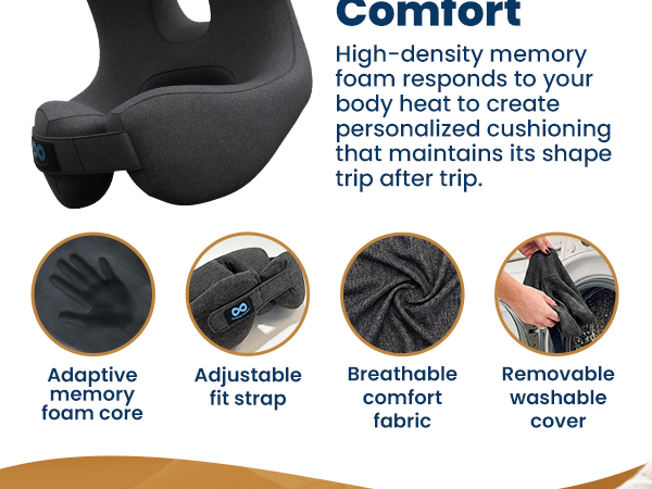 Everlasting Comfort Upgraded Neck Pillow Airplanes