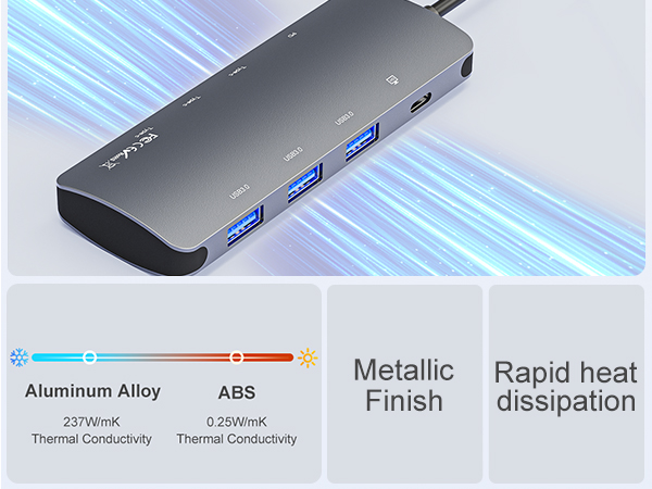 usb c port hub usbc adapter hub usbc to usbc adapter type c splitter