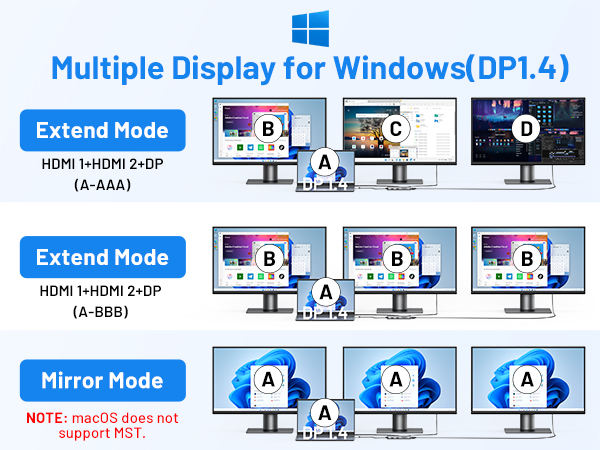 Triple Display for Windows