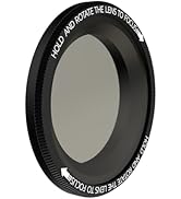 PRUVEEO Ultra-Slim CPL Circular Polarizer Lens Filter for Dash cam D90-4CH
