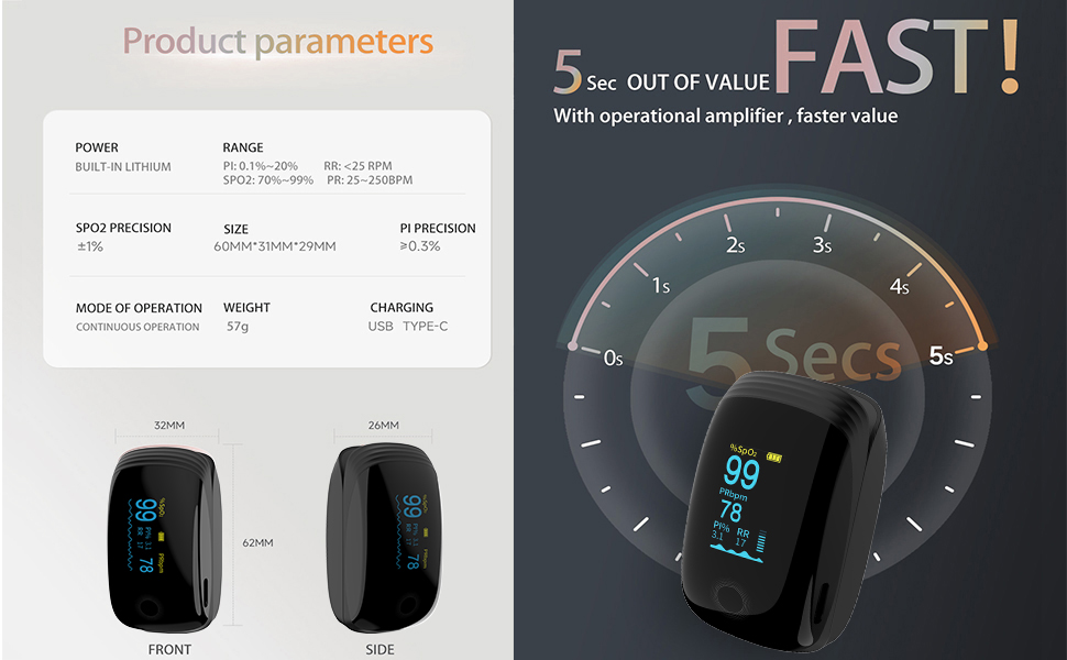 Pulse Oximeter