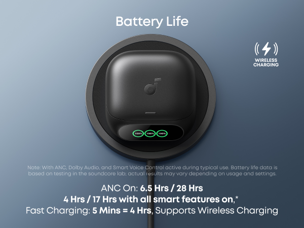 Battery Life