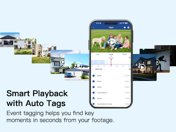 home cameras without subscription;motion activated camera;camera home security;apartment camera