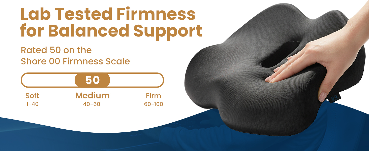 Hand pressing into a memory foam cushion next to a scale showing a medium firmness rating of 50.