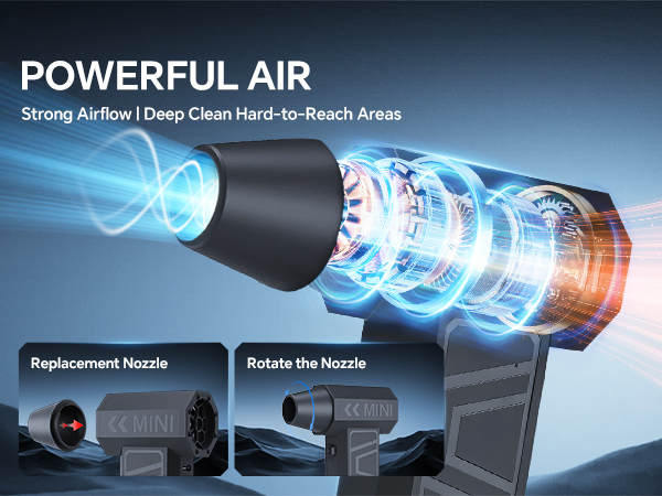COMPRESSED AIR DUSTER