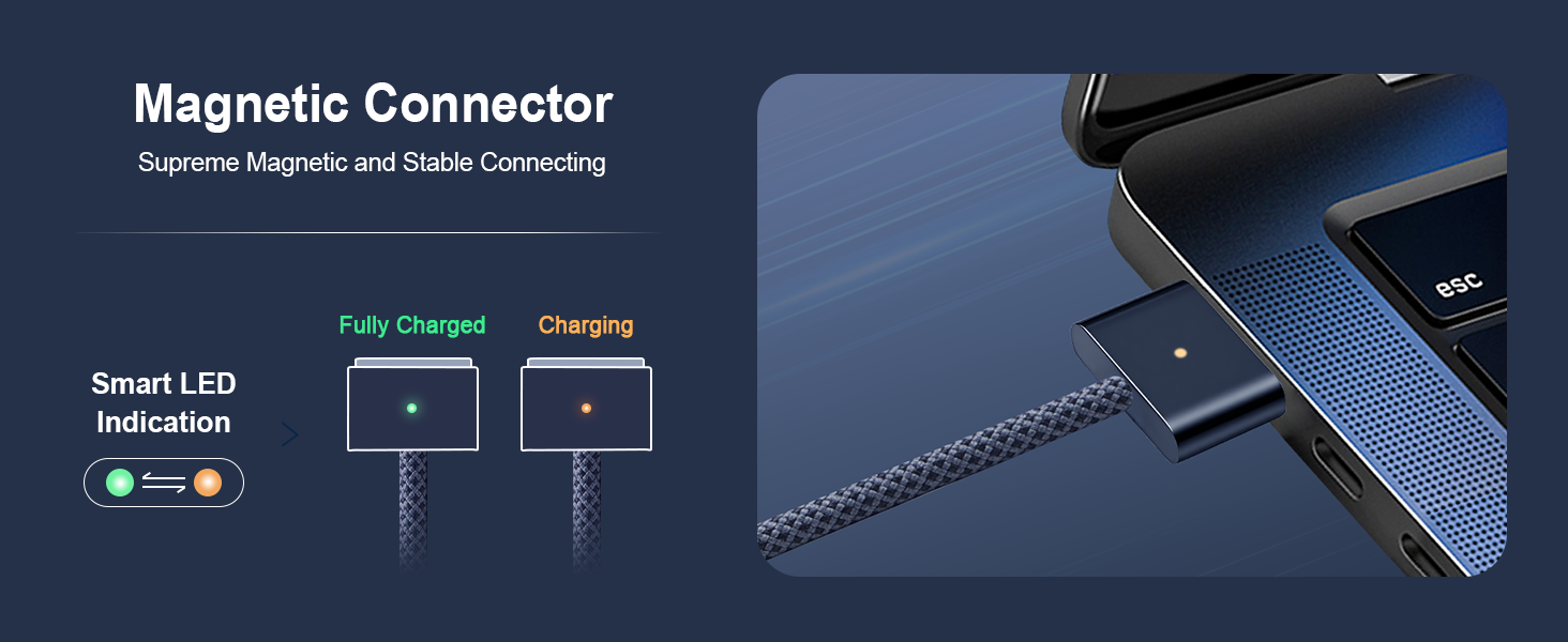 Magnetic Connector