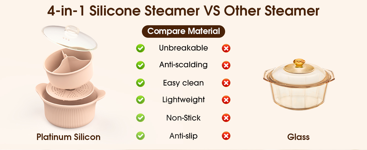 microwave silicone steamer