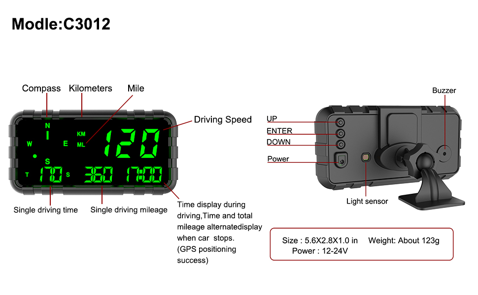 GPS HUD Speedometer